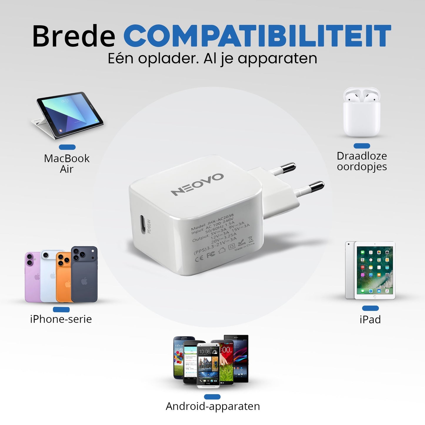 NEOVO 65W USB-C Snellader met 240W USB-C Kabel – iPhone 17/16/15 Oplader – Samsung S26/S25/S24 Snell