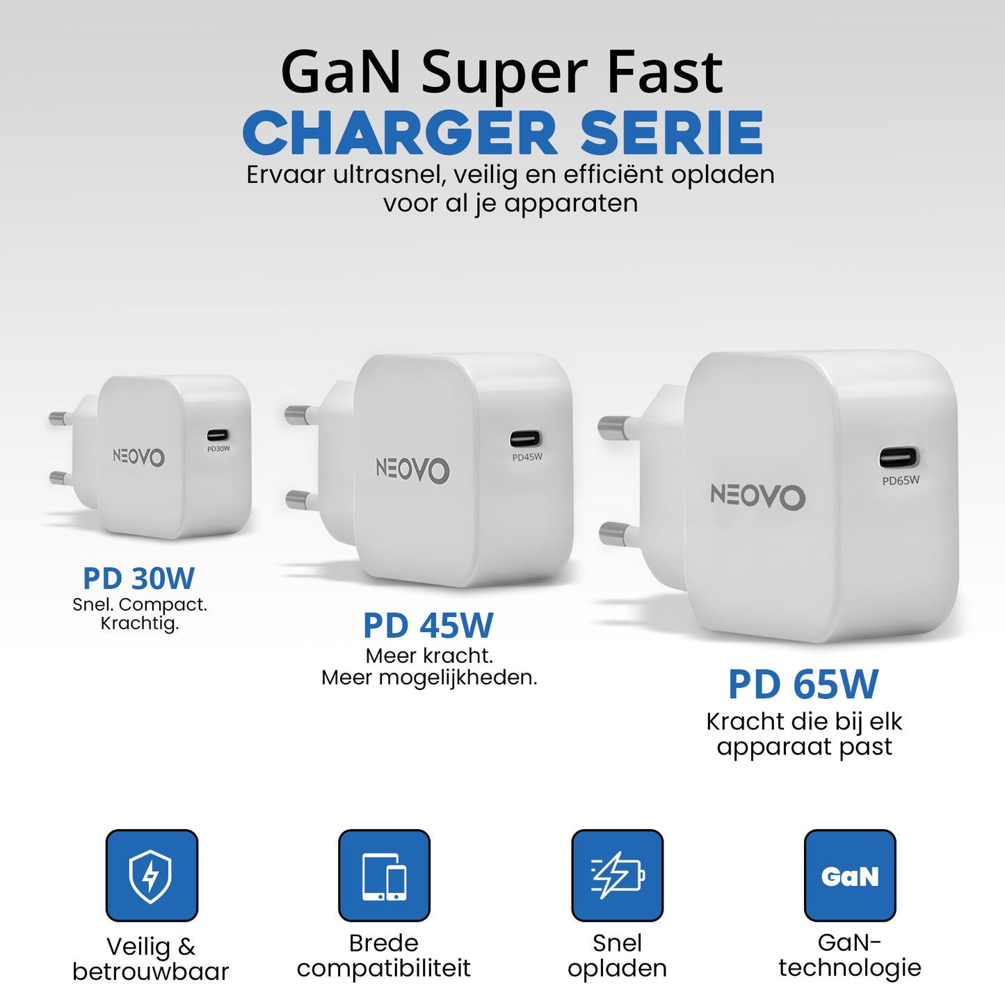 NEOVO 65W USB-C Snellader – iPhone 17/ 16/ 15 Oplader – Samsung S26 / S25 / S24 Snellader – MacBook Oplader – Wit