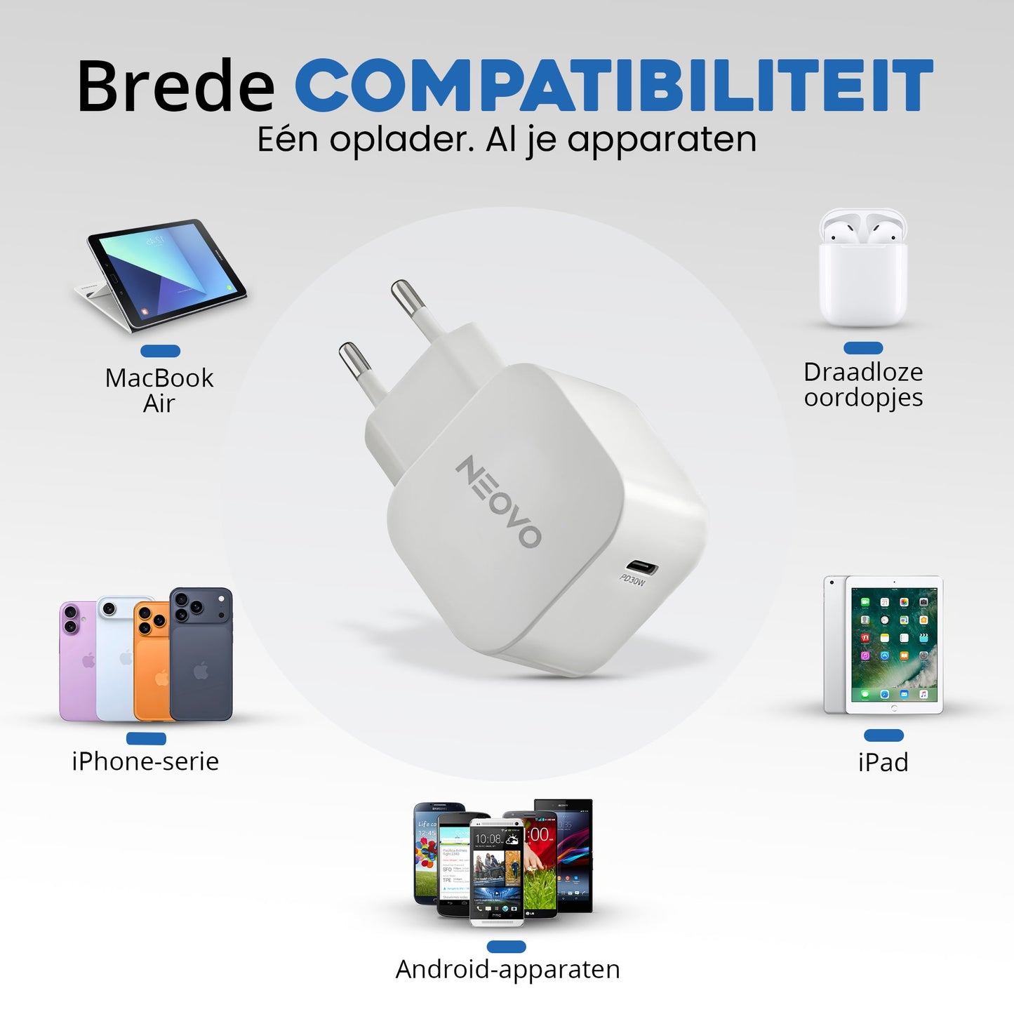 NEOVO 30W USB-C Snellader – iPhone 17/ 16/ 15 Oplader – Samsung USB-C Oplader – Wit