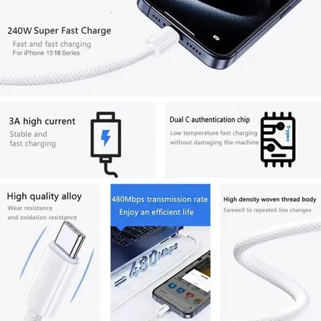 NEOVO 65W USB-C Snellader met 240W USB-C Kabel – iPhone 17/16/15 Oplader – Samsung S26/S25/S24 Snell